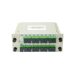 Divisor de plc de tipo modular