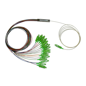 Micro Tipo PLC Splitter