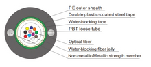 Cable de fibra óptica de tubo suelto central gyxtw