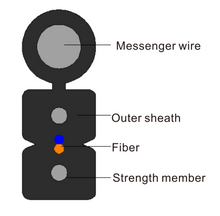 Cable de caída de tipo arco autoportante