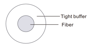 Cable óptico invisible