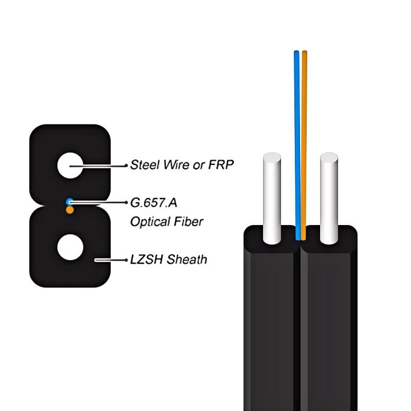 Cable de caída de tipo arco interior