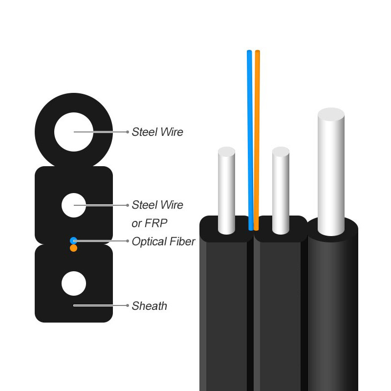 Cable de caída de tipo arco autoportante